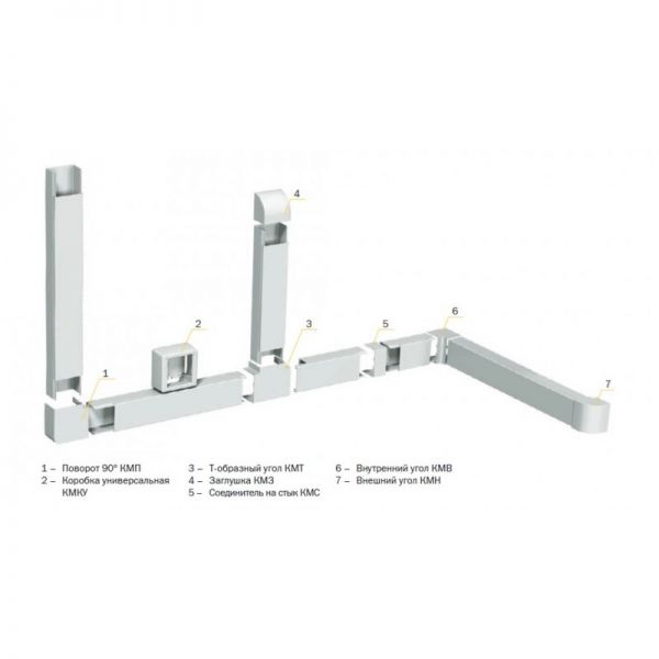 Кабель-канал ПВХ  KF 12х12М (120м) CKK10-012-012-1-K01