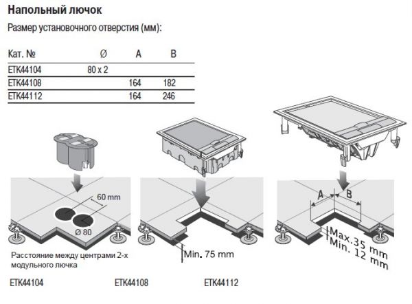 Лючок фальшпідлога 6 модулів 45х45 ULTRA 82х187х270 сірий Schneider Electric ETK44112