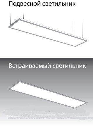 Кріплення трос для LED панелей + 1м трос Lezard