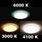 Світлодіодний світильник RGB 60W Feron AL5100 EOS 01637
