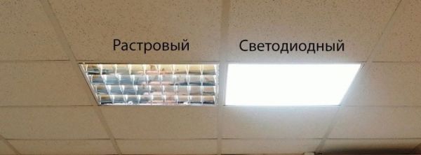 Світлодіодна панель 600x600мм 40W 6400K в Армстронг Horoz 056-002-0040
