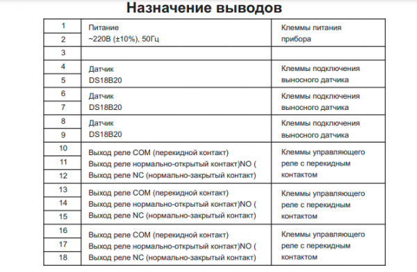 Терморегулятор DigiTOP ТК-8