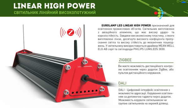 Светильник линейный высокомощный 50W 5000K LINEAR HIGH POWER EUROLAMP LED