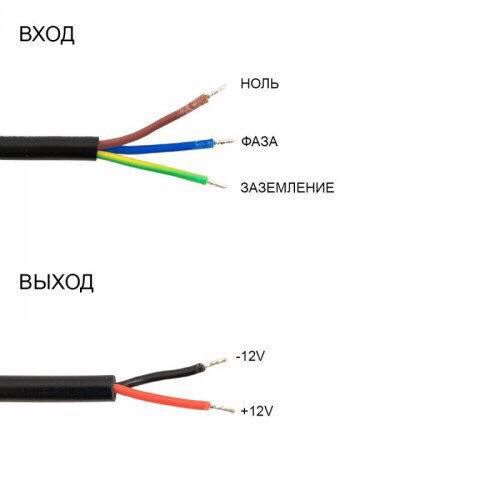 Блок живлення 12V 36Вт 3А IP66 герметичний
