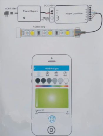 RGBW контроллер 12-24V 12A WI-FI