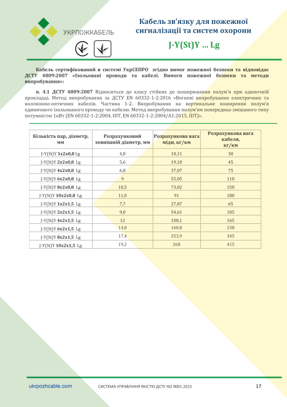 Кабель сигнальний вогнестійкий J-Y(St)Y 2х2х1,5