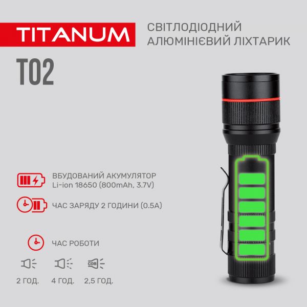 Портативный светодиодный фонарик TITANUM TLF-T02 200Lm 6500K