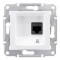 Розетка компьютерная RJ45, кат.5е, UTP белая Sedna Schneider Electric SDN4300121
