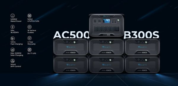 Портативний зарядний пристрій BLUETTI AC500 5000W