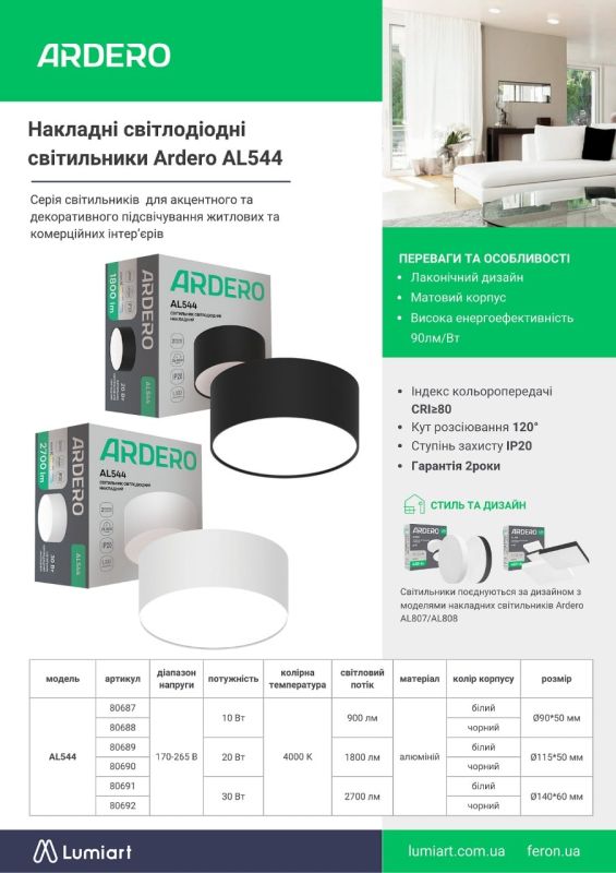 Светильник накладной светодиодный Ardero AL544 30Вт 4000K матовый белый