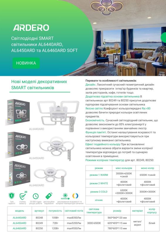 Світлодіодна люстра з пультом Ardero AL6440ARD SOFT S 105Вт 3000-6500К IP20