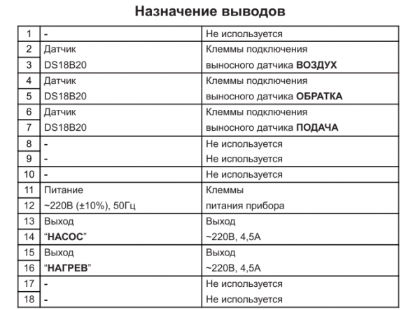 Терморегулятор DigiTOP ТК-5В