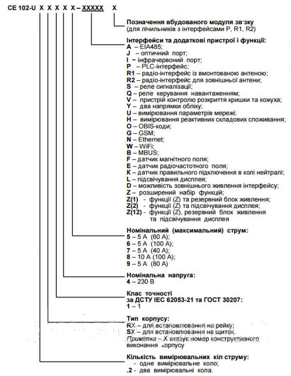 Однофазний багатотарифний електролічильник 5А/60А Енергоміра CE 102-U.2 S7 145-JOVFLZ
