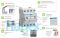 Дифференциальный автомат 3п + N 25А 30mA С 6kA тип А Hager ADM475C