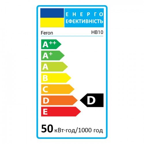 Галогенная лампа Feron HB7 JCDR11 35Вт