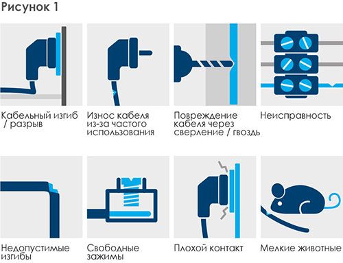 Автоматичний вимикач з дуговим захистом +AFDD 1P+N 6kA 25A C Hager ARC975D