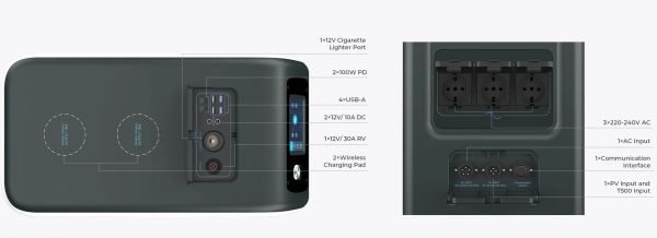Портативний зарядний пристрій BLUETTI EP500PRO 3000W 5120Wh