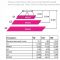 Фитосветильник линейный для растений Feron AL7001 14W 873мм