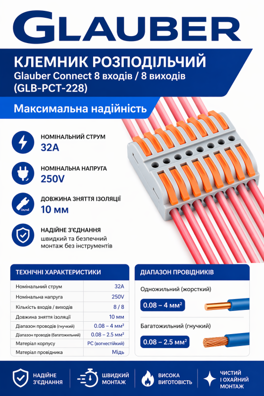 Клемник розподільчий Glauber Connect 8 входів / 8 виходів (GLB-PCT-228)
