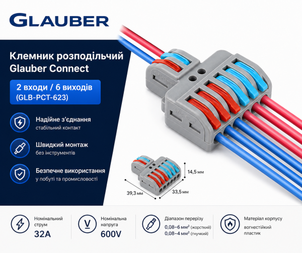 Клемник розподільчий Glauber Connect 2 входи / 6 виходів (GLB-PCT-623)