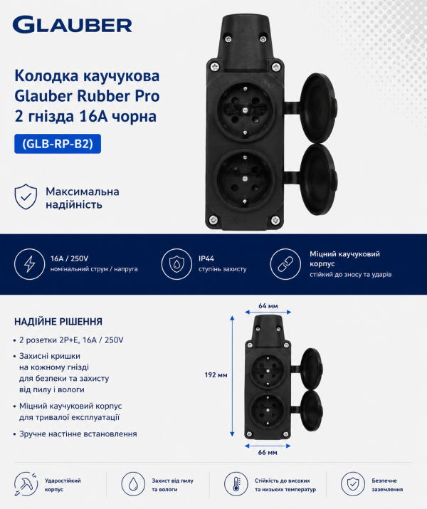 Колодка каучуковая Glauber Rubber Pro 2 гнезда 16A черная (GLB-RP-B2)