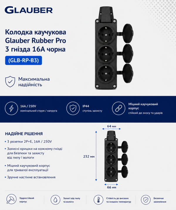 Колодка каучуковая Glauber Rubber Pro 3 гнезда 16A черная (GLB-RP-B3)
