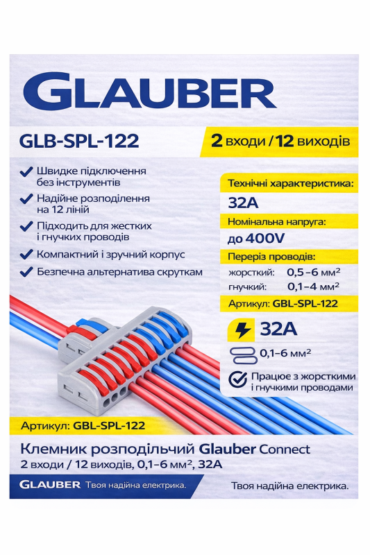 Клемник розподільчий Glauber Connect 2 входи / 12 виходів (GLB-SPL-122)
