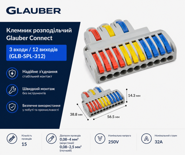 Клемник розподільчий Glauber Connect 3 входи / 12 виходів (GLB-SPL-312)