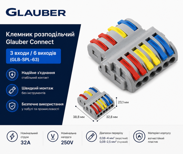 Клемник розподільчий Glauber Connect 3 входи / 6 виходів (GLB-SPL-63)