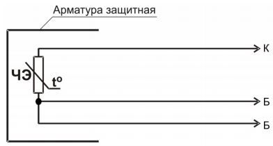 Датчик температуры игольчатый для фруктов NTC к МСК-301-5 холод. оборуд. Новатэк