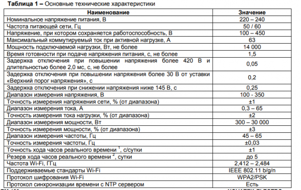 Реле максимального тока 8А 1-фазное до 400А РМТ-104 Новатек
