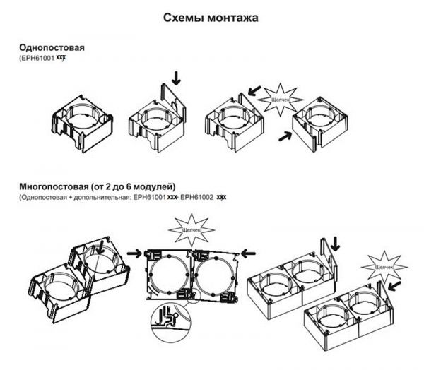 Коробка для наружного монтажа сталь Asfora Plus Schneider Electric EPH6100162