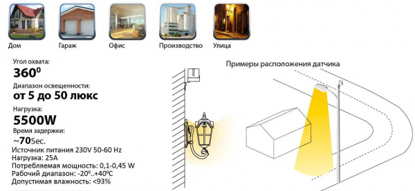 Фотореле фотоелемент 25A Feron LXP03/SEN27 білий