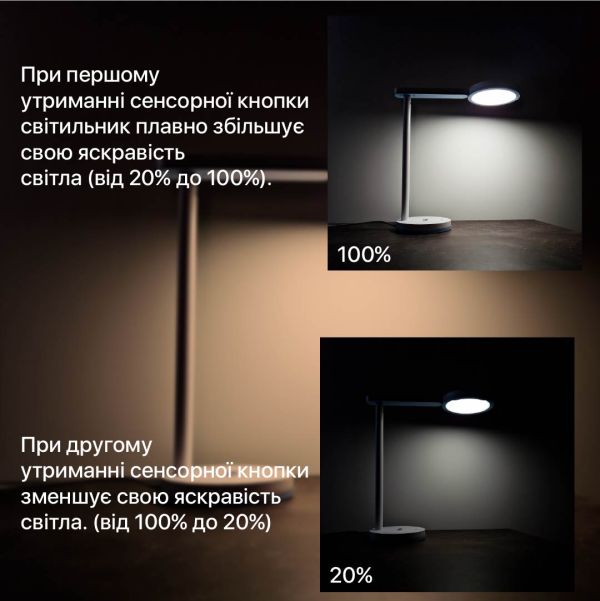 Світильник настільний LED TEO 10W 4200К білий Violux