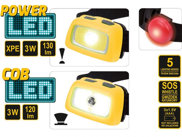 Ліхтар світлодіодний на чоло 3W XPE CREE+COB LED Vorel 88678