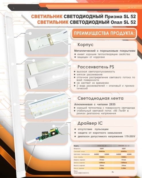 Лінійний світлодіодний світильник 52W 6400K 1200мм ПРИЗМА-SL