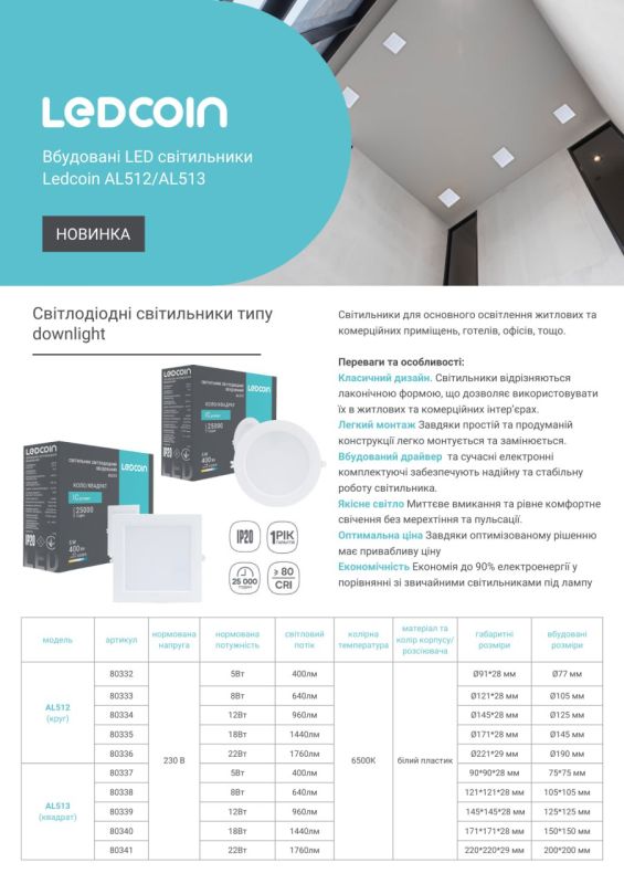 Світильник вбудований Ledcoin led AL512 12Вт 6500К 960Лм коло білий
