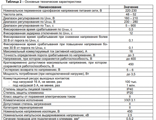 Реле напруги Volt Control РН-111 Новатек