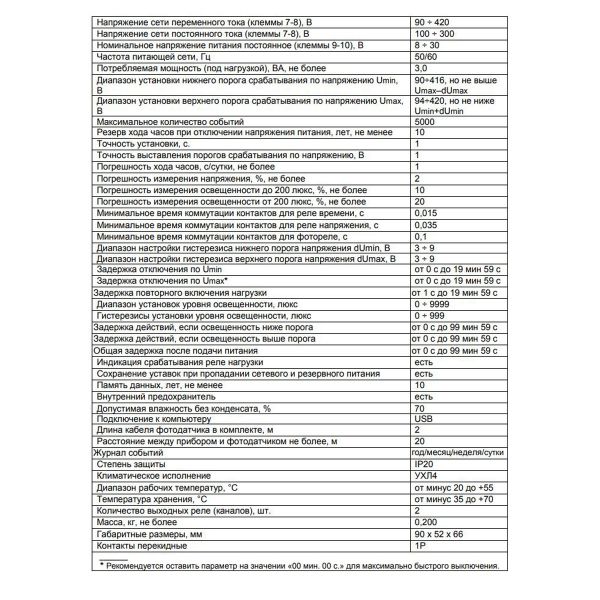 Таймер електронний Новатек РЕВ-302