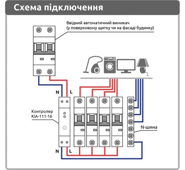 WiFi реле часу 16А Баклер KIA-111-16А