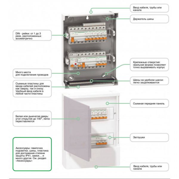 Щит навісний 6 модулів прозорий пластик Schneider Electric Resi9 Mini Pragma MIP12106S