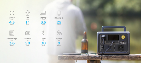 Портативний зарядний пристрій BLUETTI EB3A Portable Power Station 600W 268Wh