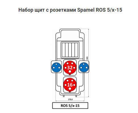 Щит с розетками Spamel ROS 5/x-15