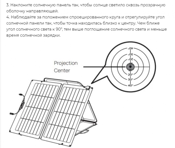 Вказівник сонячного кута EcoFlow Solar Angle Guide