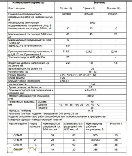 Обмежувач імпульсних перенапруг 3 модулі 380В Новатек OPN-M (3S)20kA