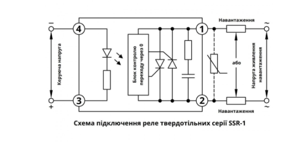 Реле твердотельное SSR-1 DA4880 80А TAKEL