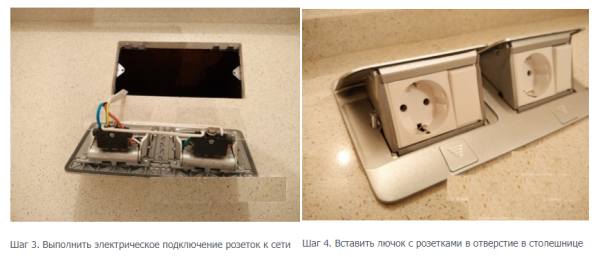 Набір для монтажу люка Legrand 3 модулі