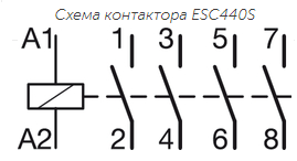 Контактор 40А, 4НО, 3м Hager ESC440S