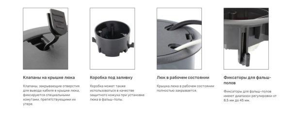 Люк підлоговий Efapel круглий 4 модулі сірий