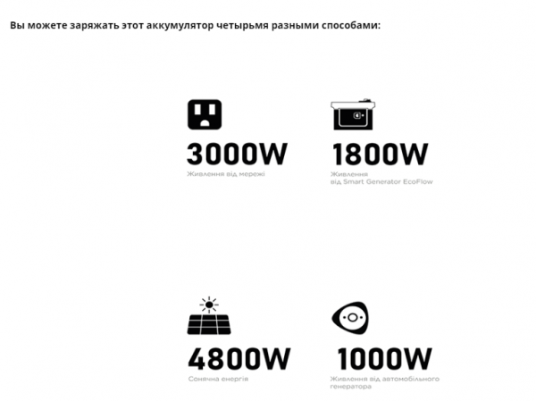 Аккумуляторная батарея EcoFLow Power Kit 2 kWh